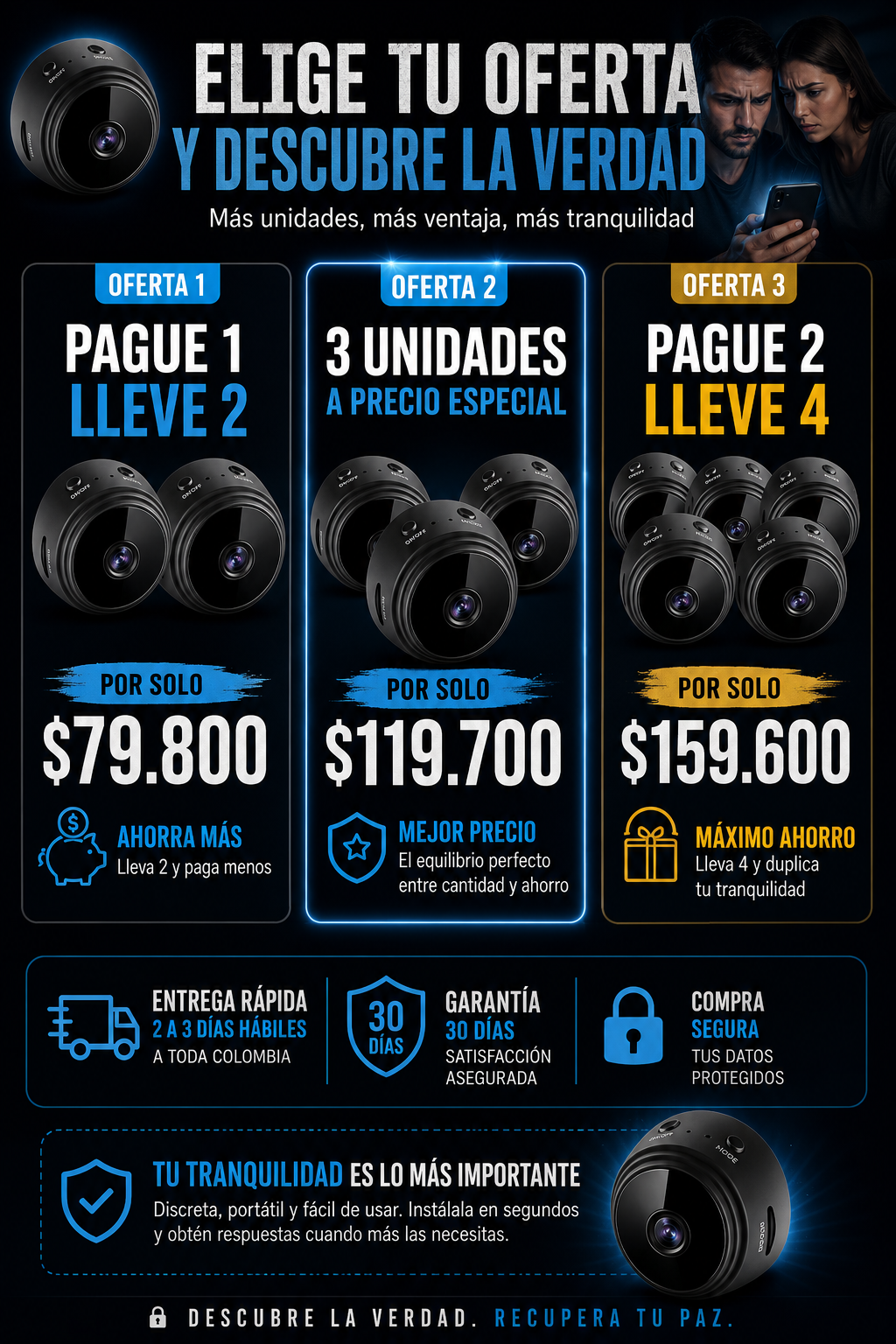 PROMO 2X1 Mini camara espia Ghostcam