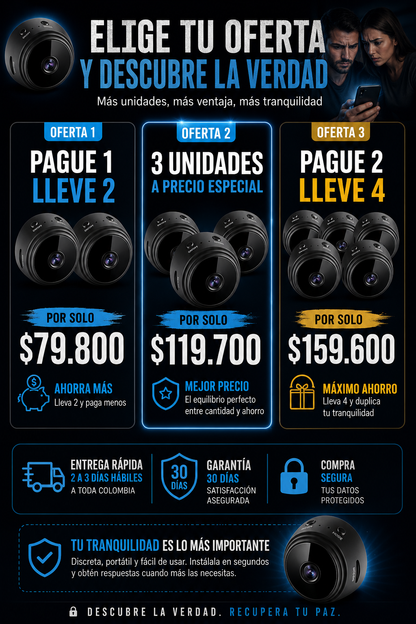 PROMO 2X1 Mini camara espia Ghostcam