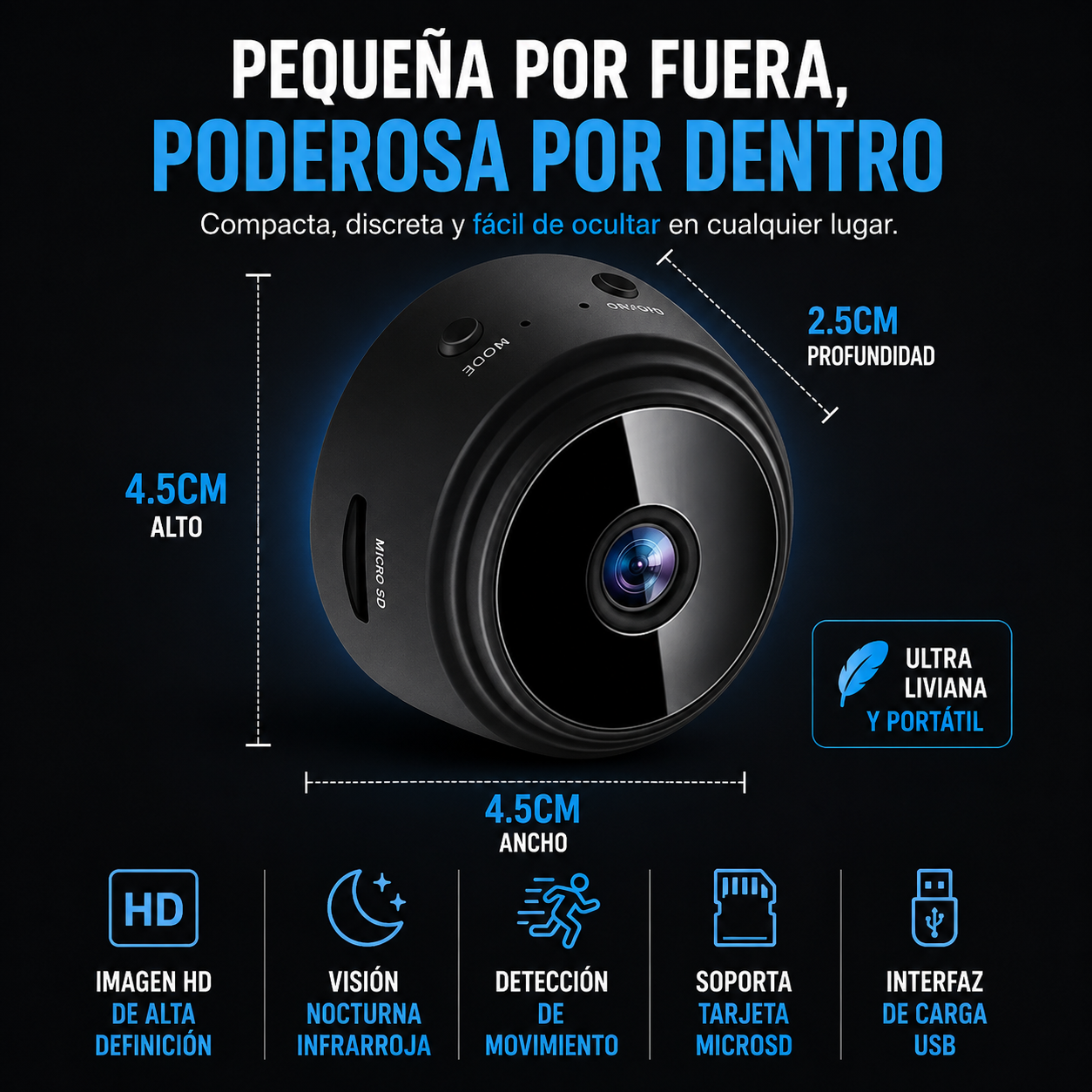 PROMO 2X1 Mini camara espia Ghostcam