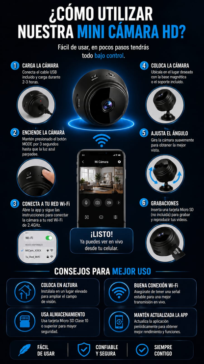 PROMO 2X1 Mini camara espia Ghostcam