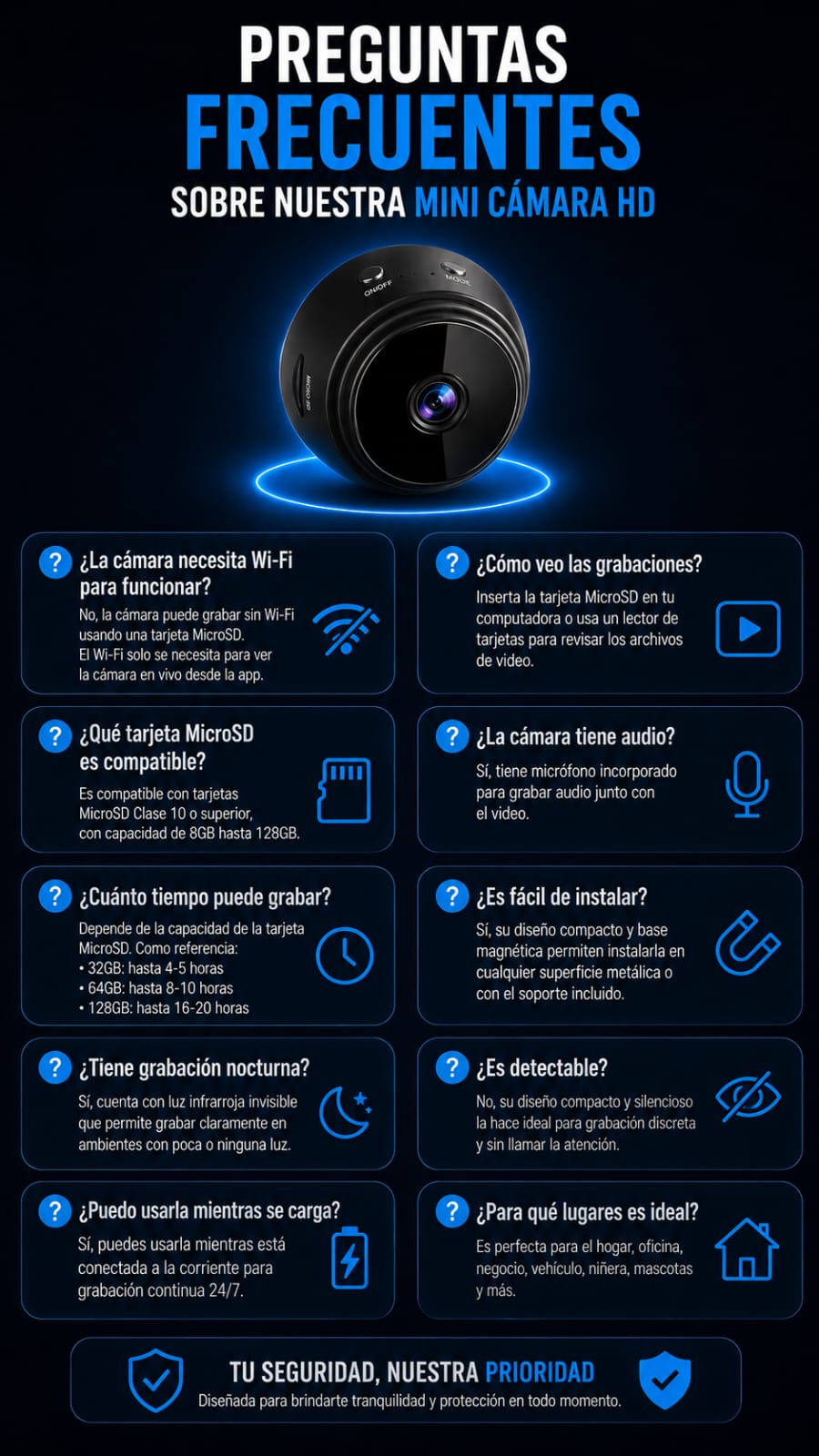 PROMO 2X1 Mini camara espia Ghostcam